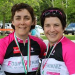 rencontres sportives gatineau